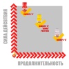Купить Сила/Время "B" 10 мл с УльтраБутил, Изобутилнитрит эффектом действия, в Благовещенске цена: 950 ₽